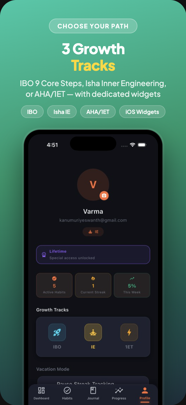 CoreRun Profile — 3 Growth Tracks