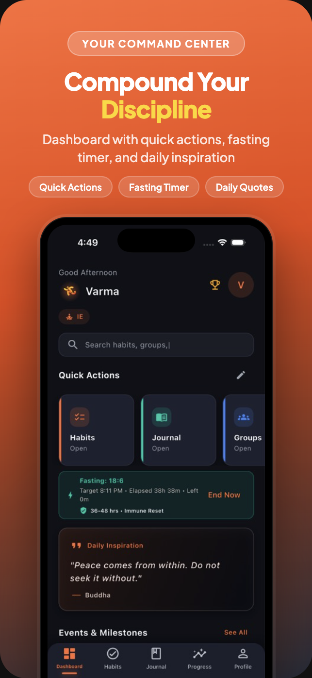 CoreRun app dashboard showing habit tracking, streaks, fasting timer, and daily inspiration